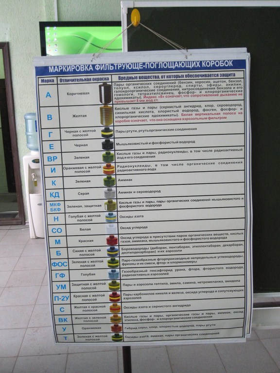 Кабинет 12