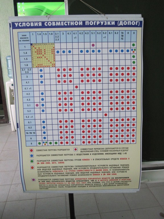 Кабинет 9